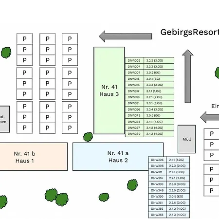 Mountain Vibes Appartamento